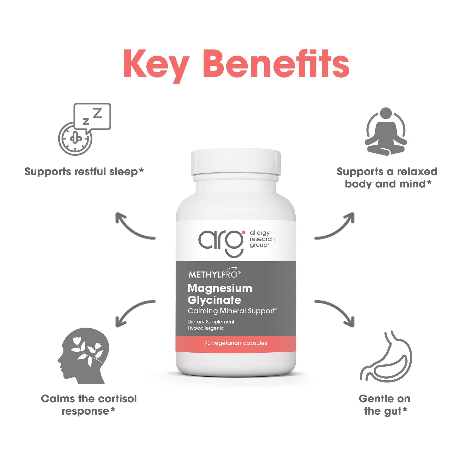 MethylPro compatibilité L-méthylfolate – emballage suggérant une approche globale.
