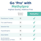 MethylPro D3: pureté certifiée sans gluten ni lait ni noix.