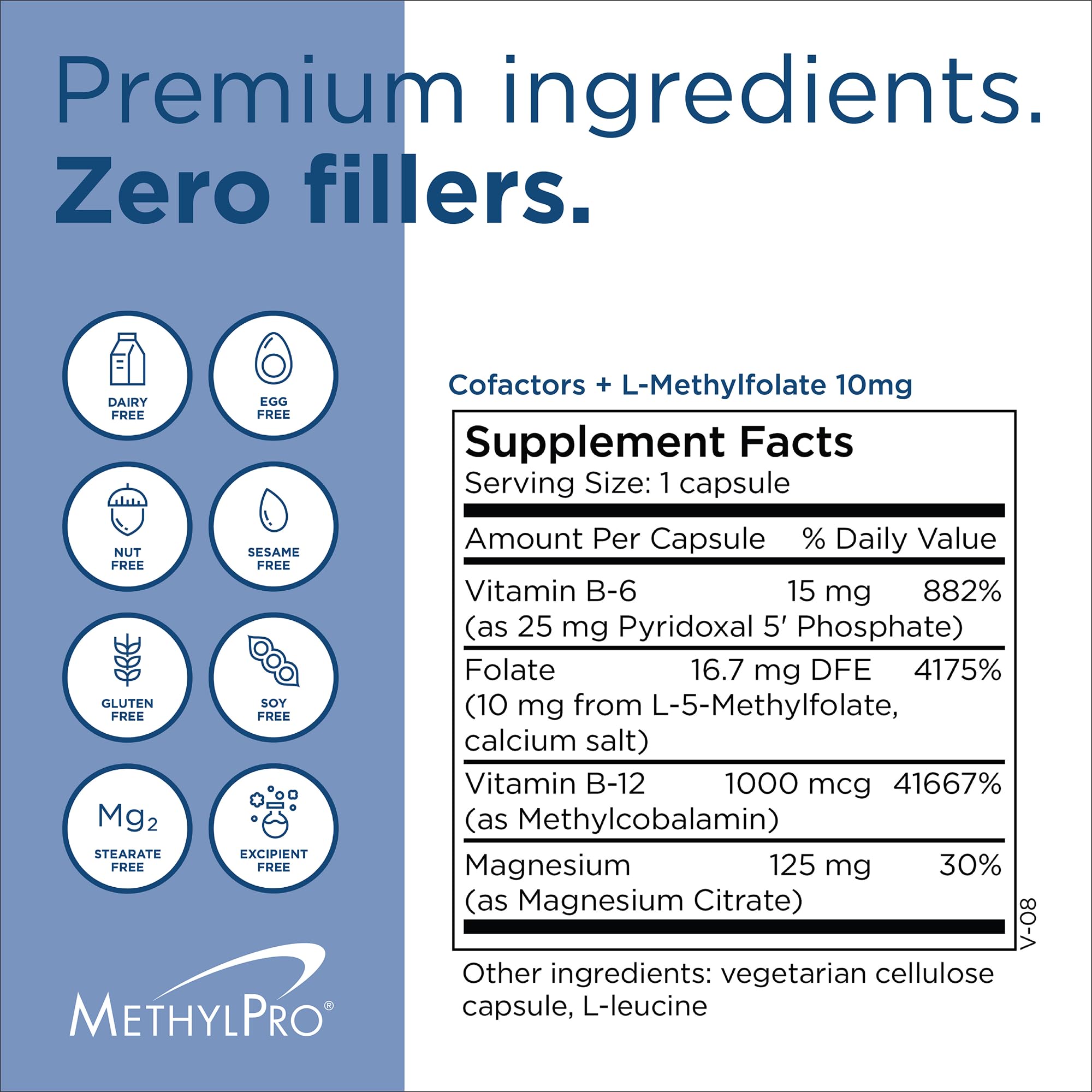Gélules MethylPro ouvertes révélant une texture compacte et facile à avaler.