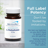 Composition de MethylPro L-Methylfolate clairement affichée