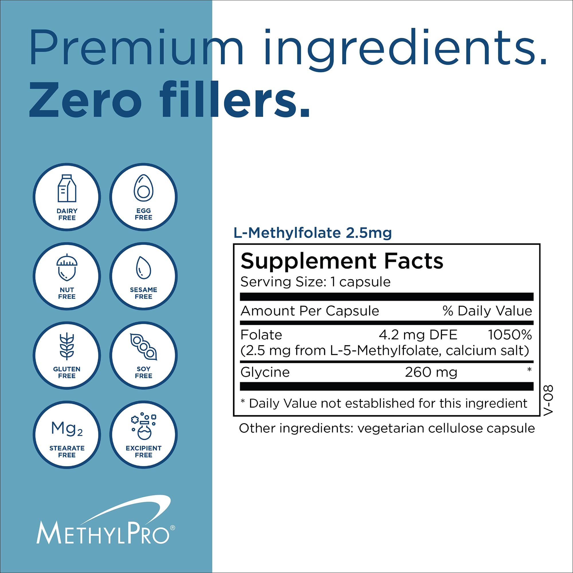 Fiche santé de MethylPro L-Methylfolate pour référence rapide