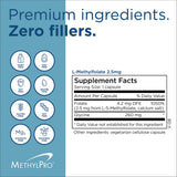 Fiche santé de MethylPro L-Methylfolate pour référence rapide