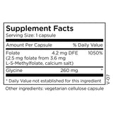 Gélules MethylPro L-Methylfolate prêtes à être prises