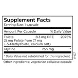 MethylPro L-Methylfolate 5 mg gélules : forme biodisponible prête à l'emploi.