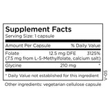 MethylPro L-Méthylfolate 7,5 mg: fiche nutrition claire et conseils pratiques.