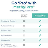 MethylPro L-Theanine 200mg, packaging avec informations sur le sommeil.