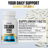 Capsules prêtes à avaler, absorption rapide possible pour soutenir la routine.