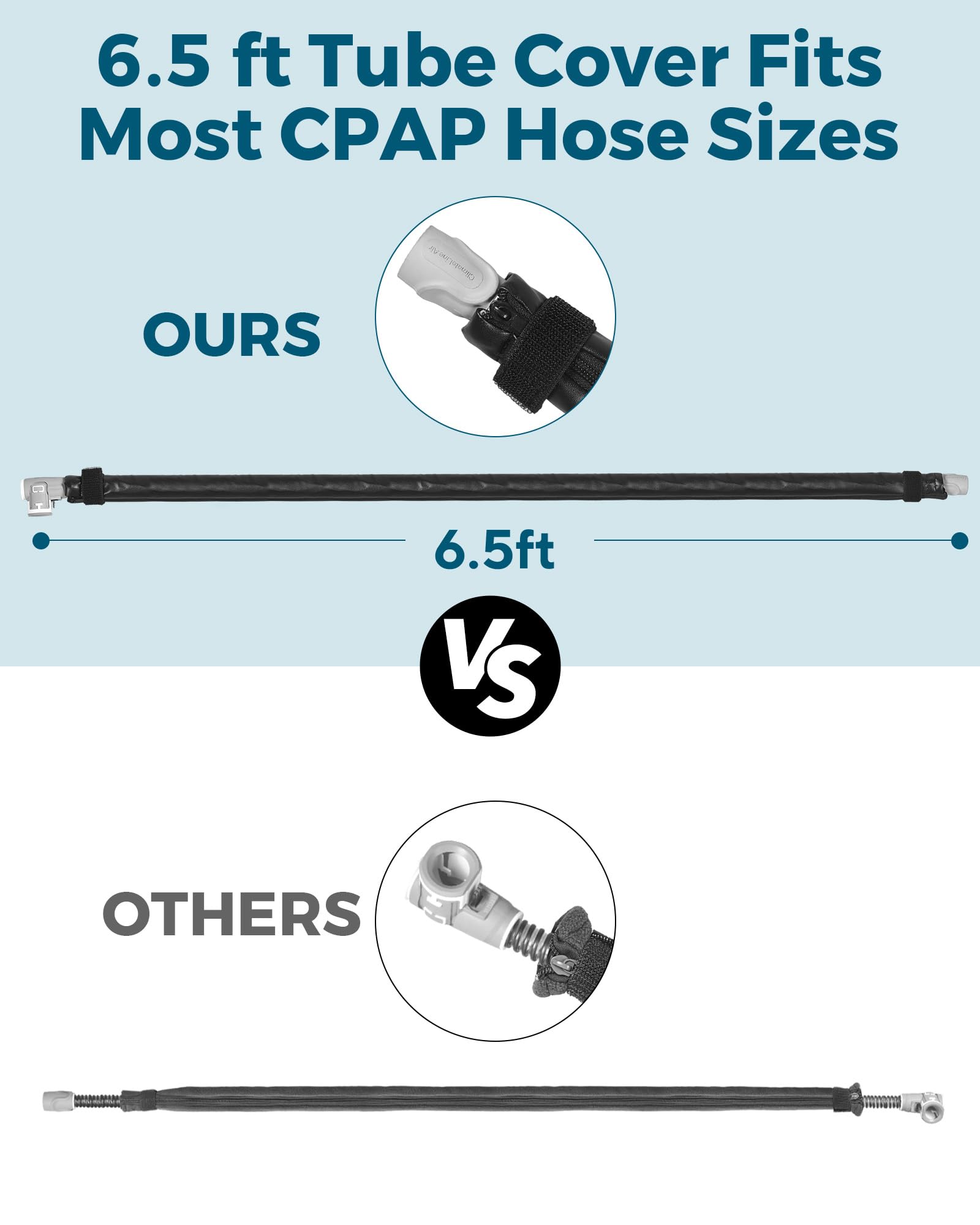 Meunmro couvre-tube CPAP sangles élastiques, ajustement sûr pendant le sommeil.