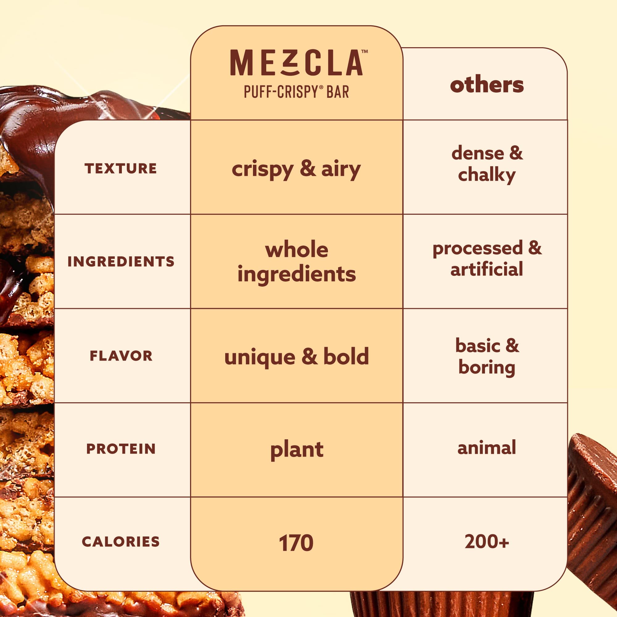 Barre Mezcla sans colorants ni arômes artificiels pour une dégustation pure.