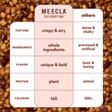 Barre Mezcla saveur cannelle chipotle chocolat, équilibre épicé et chocolat.