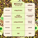 Sans additifs artificiels: Mezcla barres, ingrédients réels