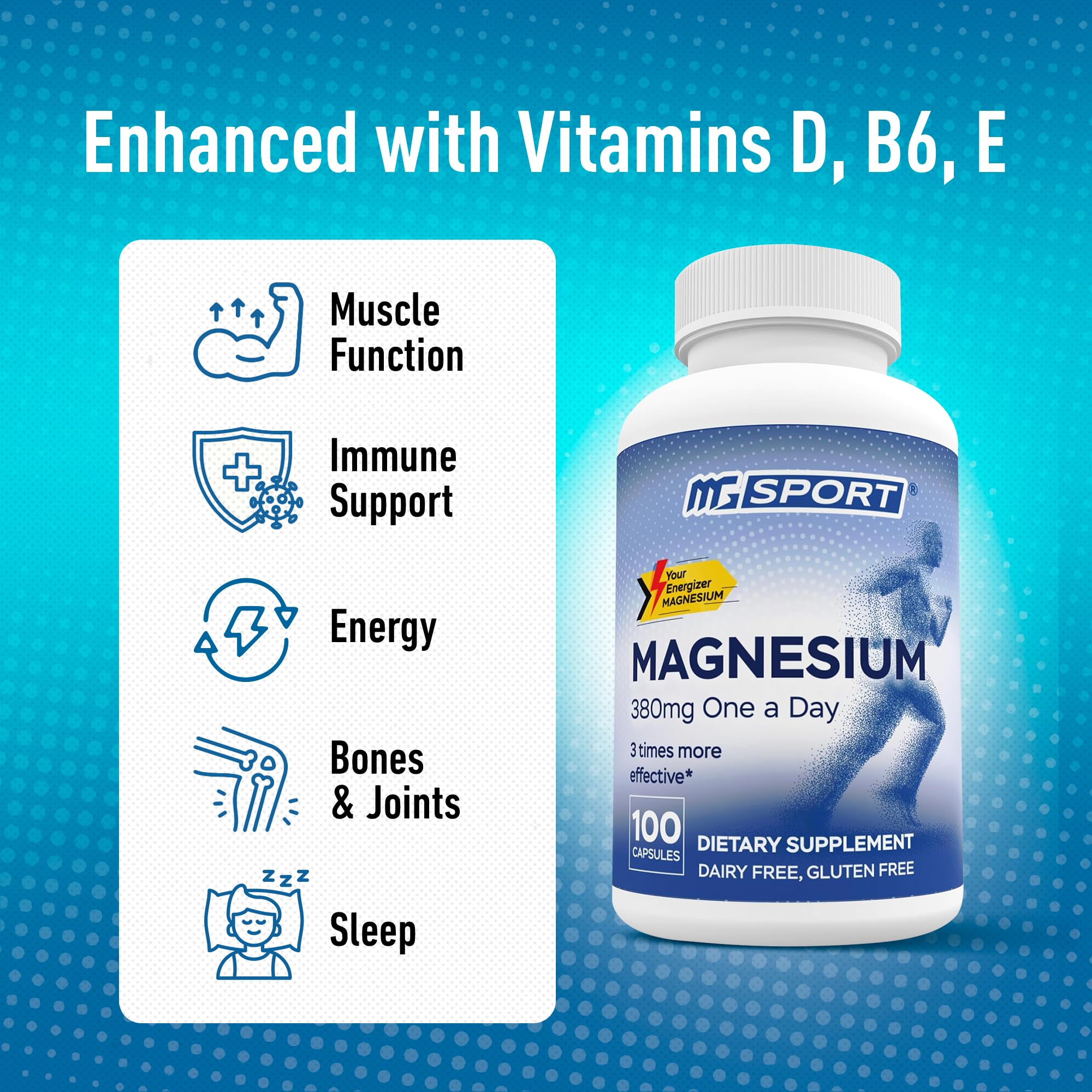 MgSport illustration absorption 3x plus ciblée pour les muscles