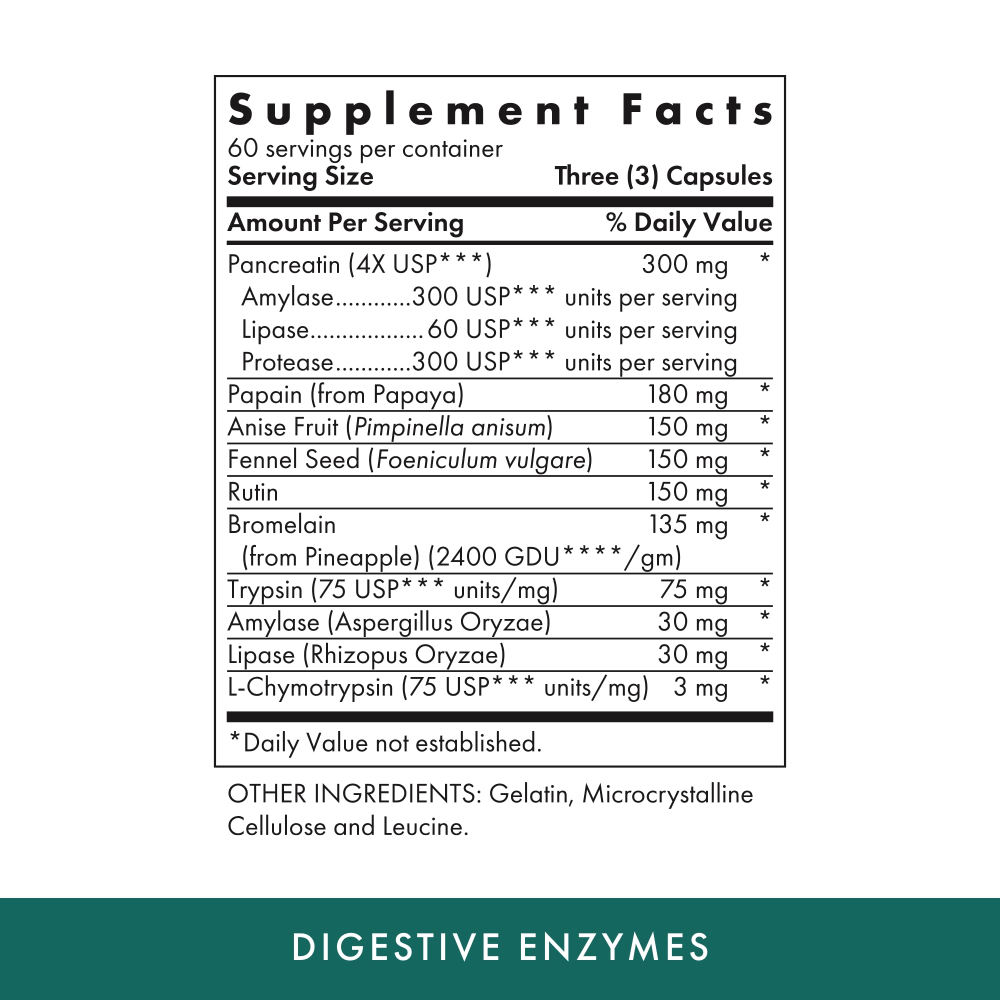 MICHAEL'S Enzymes Digestives – capsules en gros plan soutenant la digestion des protéines et féculents.