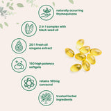 Composition Micro Ingredients avec carvacrol et thymoquinone renforcés