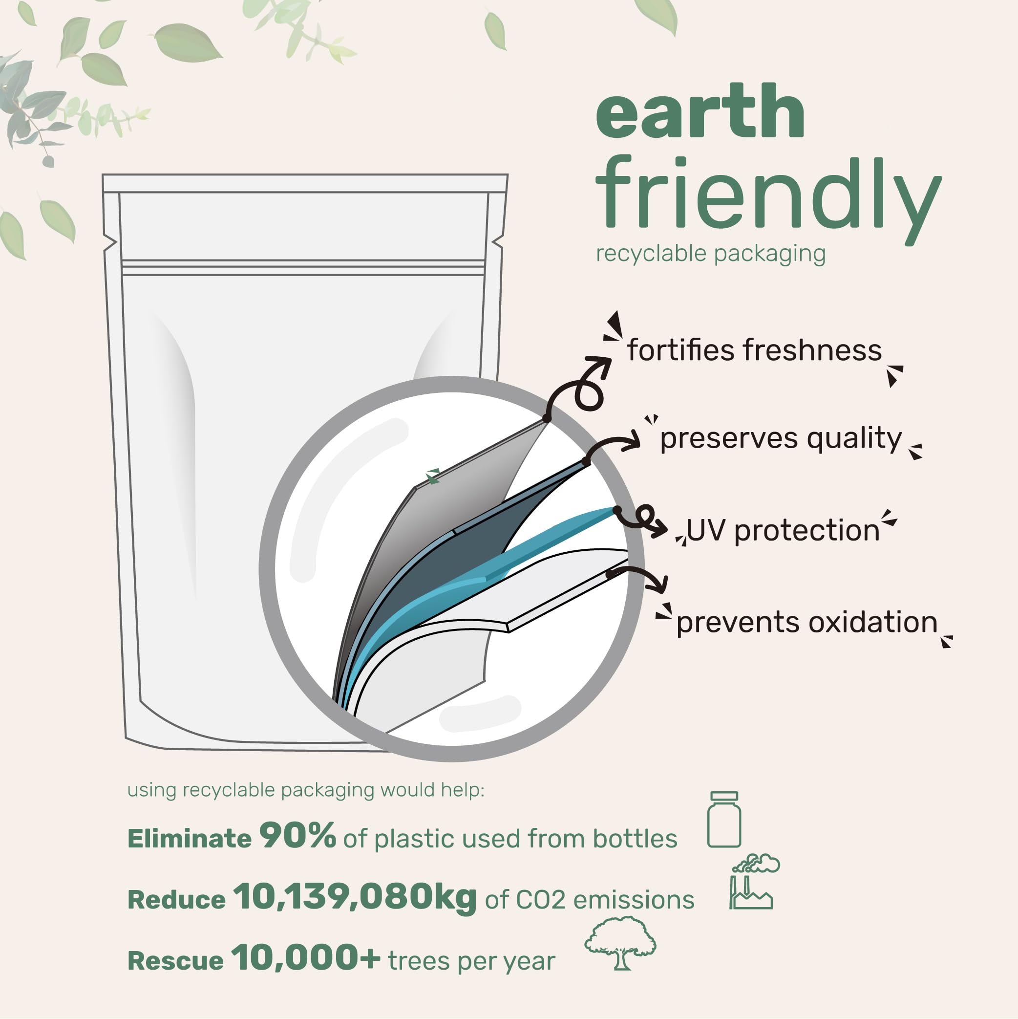 Micro Ingredients spiruline bleue pour boulange, donne une teinte bleu vivide sur les gâteaux.