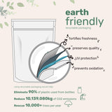 Micro Ingredients spiruline bleue pour boulange, donne une teinte bleu vivide sur les gâteaux.