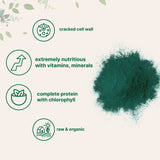 Micro Ingredients chlorella poudre emballage bouteille, conservation facilitée et dosage précis
