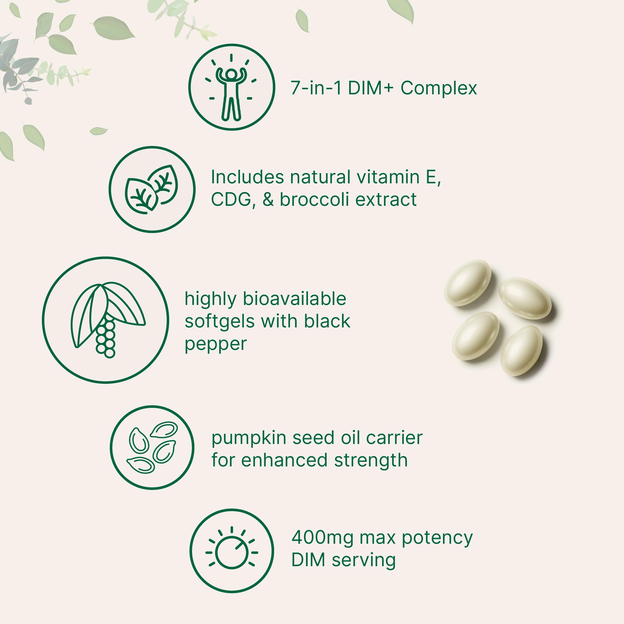 DIM+ Micro Ingredients gélules absorption renforcée grâce huile graines courge