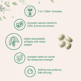 DIM+ Micro Ingredients gélules absorption renforcée grâce huile graines courge