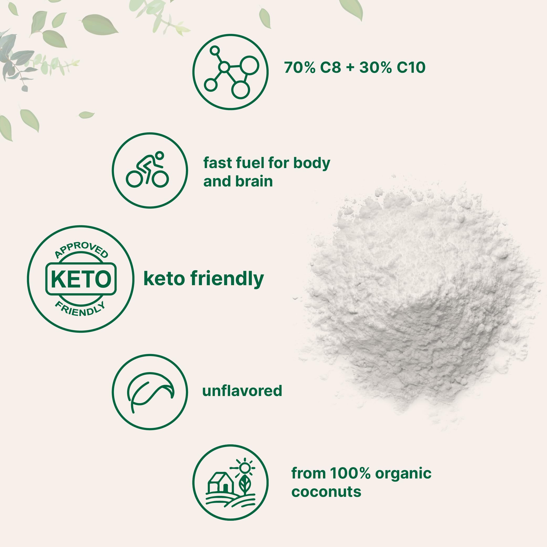 Doseur inclus Micro Ingredients – dosage précis pour shakes et smoothies.