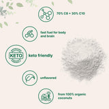 Doseur inclus Micro Ingredients – dosage précis pour shakes et smoothies.