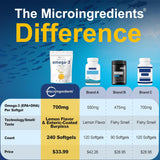 Gélules Micro Ingredients oméga-3 avec enrobage enterique, digestion douce et goût modéré.