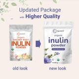 Inuline biologique Micro Ingredients soutient la digestion au quotidien