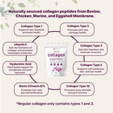 Poudre fine de collagène Micro Ingredients, se mélange facilement dans les boissons.