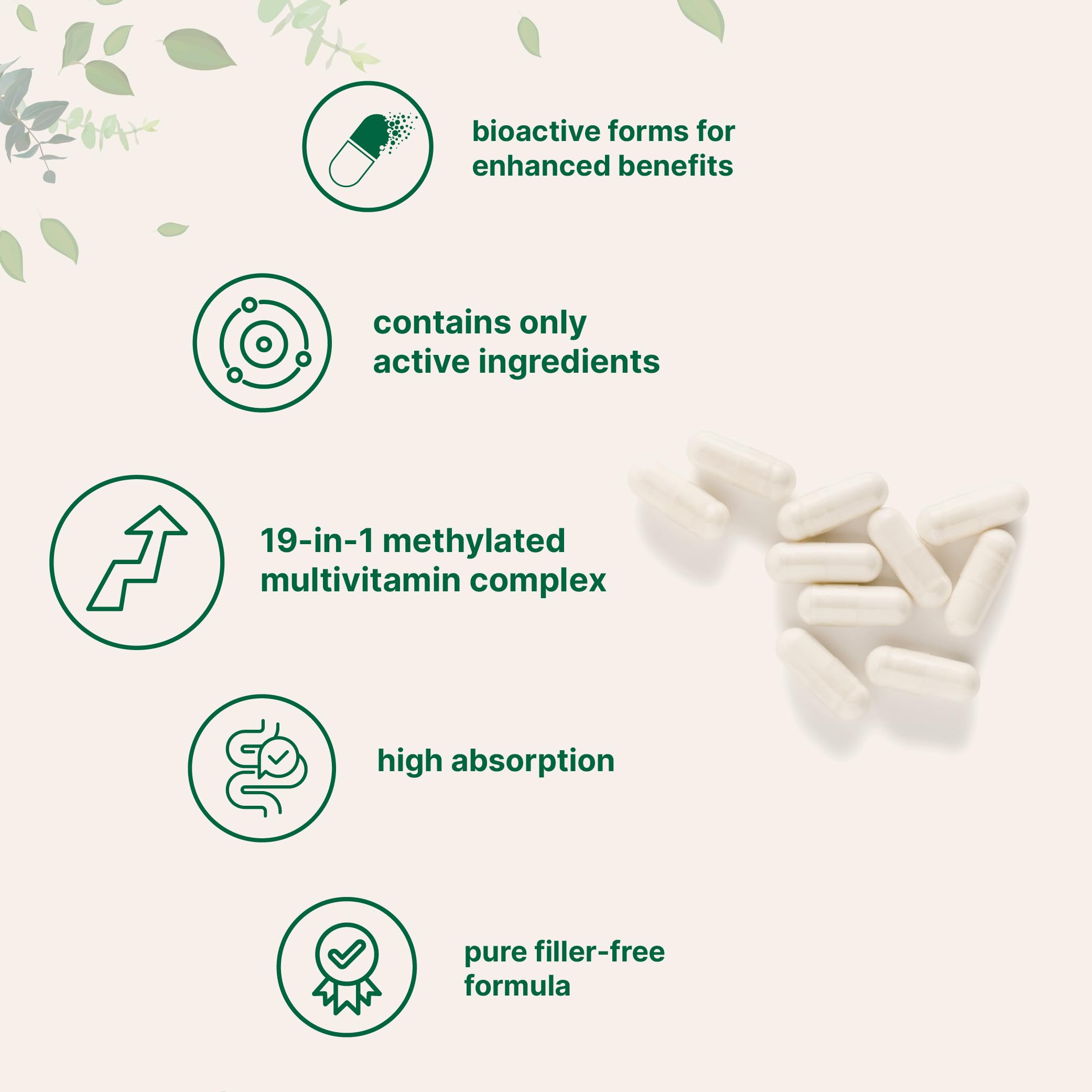 Micro Ingredients Multivitamine méthylée Pure – étiquette claire pour vérifier les ingrédients.