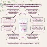 Micro Ingredients Poudre Collagène — dissolution rapide dans boissons chaudes ou froides.