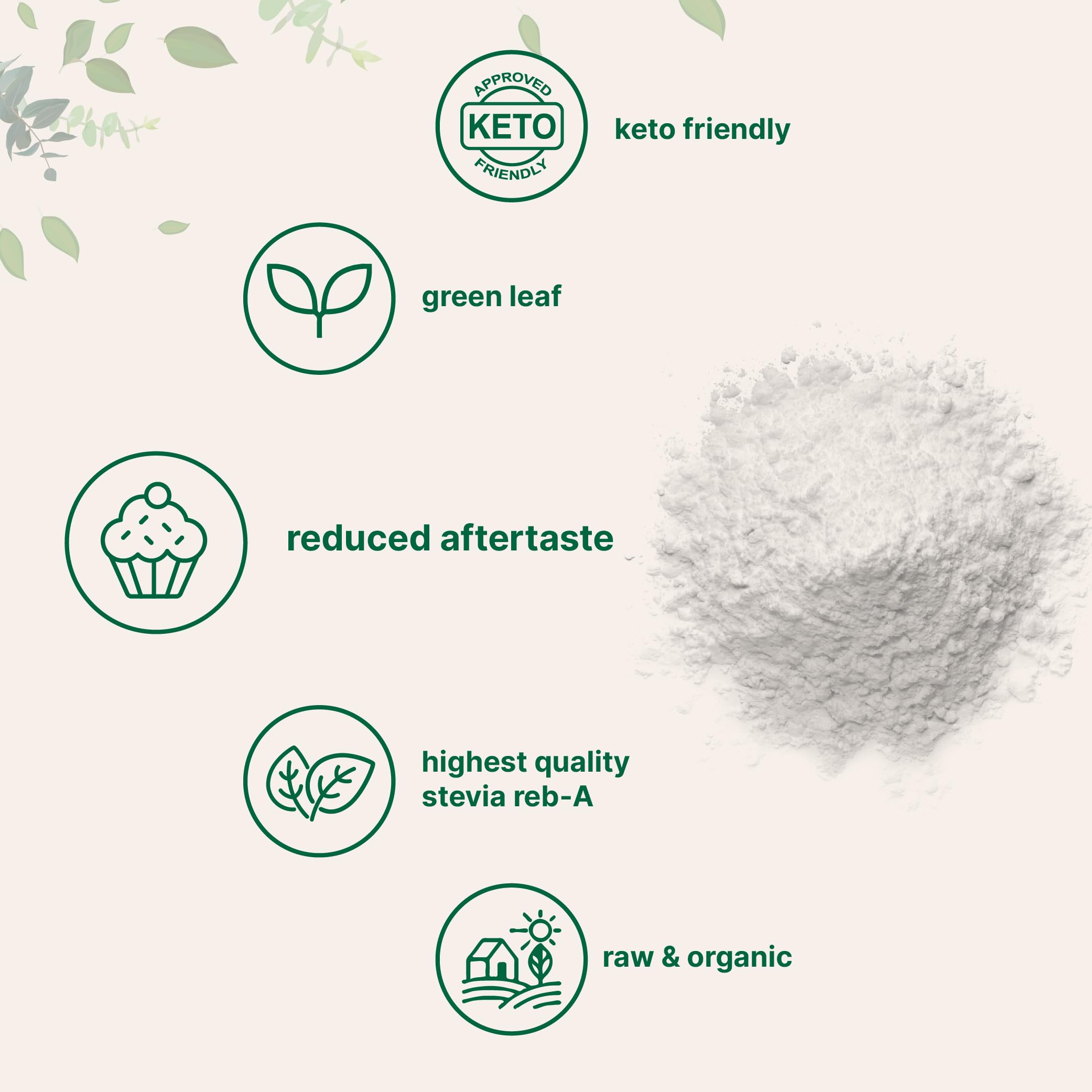 Micro Ingredients Stevia Poudre utilisée dans café et thé