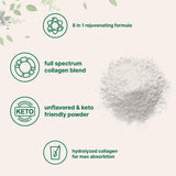 Micro Ingredients Types I II III V X — mélange varié pour diverses applications culinaires.