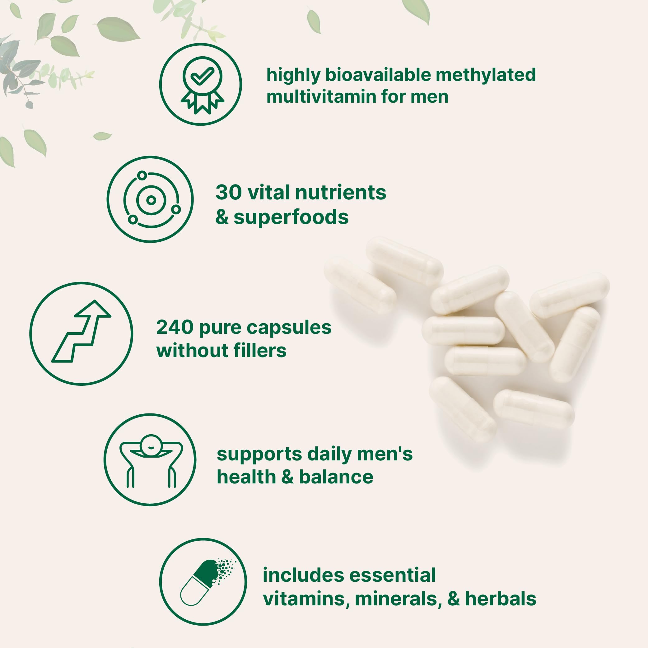 Micro Ingredients Vitamines méthylées – formes actives, meilleure biodisponibilité pour l'organisme.