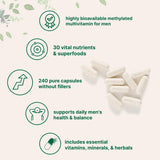 Micro Ingredients Vitamines méthylées – formes actives, meilleure biodisponibilité pour l'organisme.