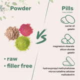 Micro Ingredients protéine whey instantanée pour barres et recettes protéinées