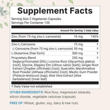 Micro Ingredients Zinc Carnosine 75mg, étiquette et ingrédients présentés en 10-en-1.