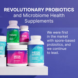 MegaMucosa – capsules faciles d’utilisation, format pratique pour le quotidien