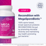 Microbiome Labs MegaMucosa poudre soutenant la muqueuse intestinale.