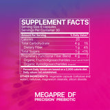 MegPre DF — flore clé visée dans la formule prébiotique.