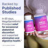 Microbiome Labs MegaSporeBiotic : étiquette indiquant la stabilité sans réfrigération.