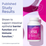 Restorflora Microbiome Labs – Bacillus subtilis HU58, souche résistante favorisant l’équilibre intestinal.