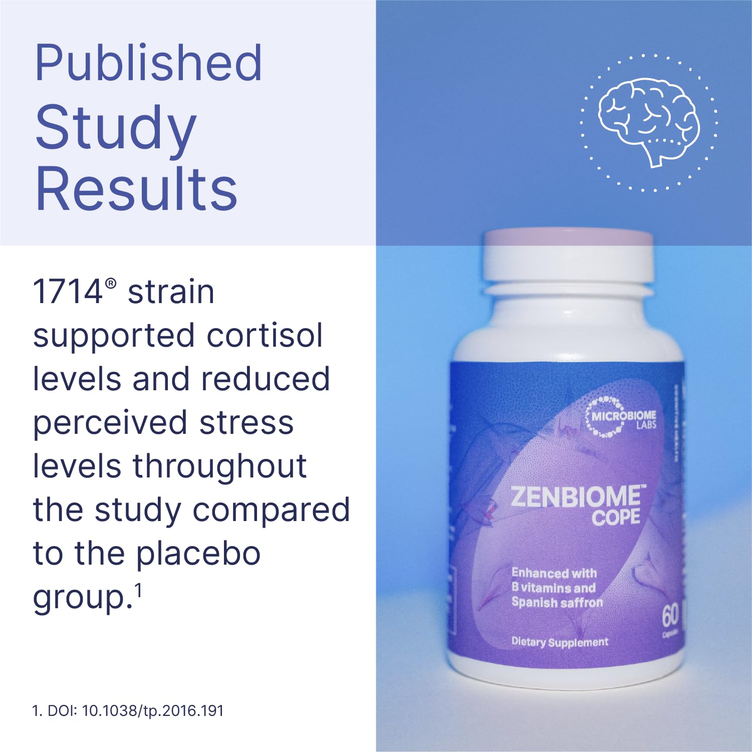 Zenbiome COPE – gélules faciles à prendre, intégration simple dans la routine.