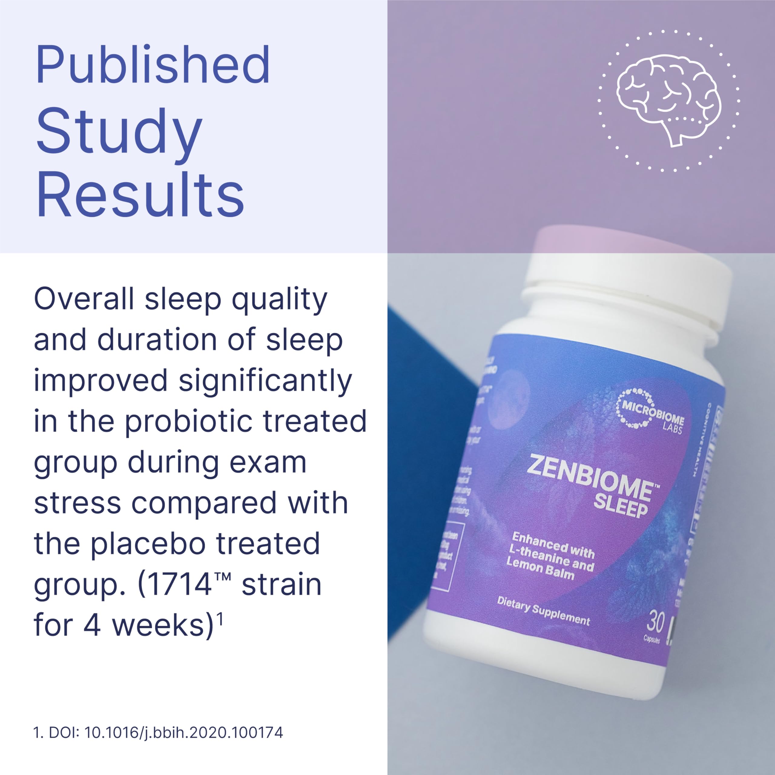 Zenbiome Probiotiques – étiquette visible et potentiels effets sur le stress.