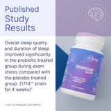 Zenbiome Probiotiques – étiquette visible et potentiels effets sur le stress.