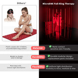 MicroENE design ouvert sans contact pour usage hygiénique