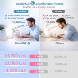 Éclairage MICROENE reglable en 5 niveaux adapté à l activité