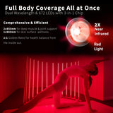 MicroENE lumière 850nm et 660nm pour visage et torse en douceur