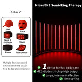 MicroENE éclairage rouge et infrarouge couvrant tout le corps