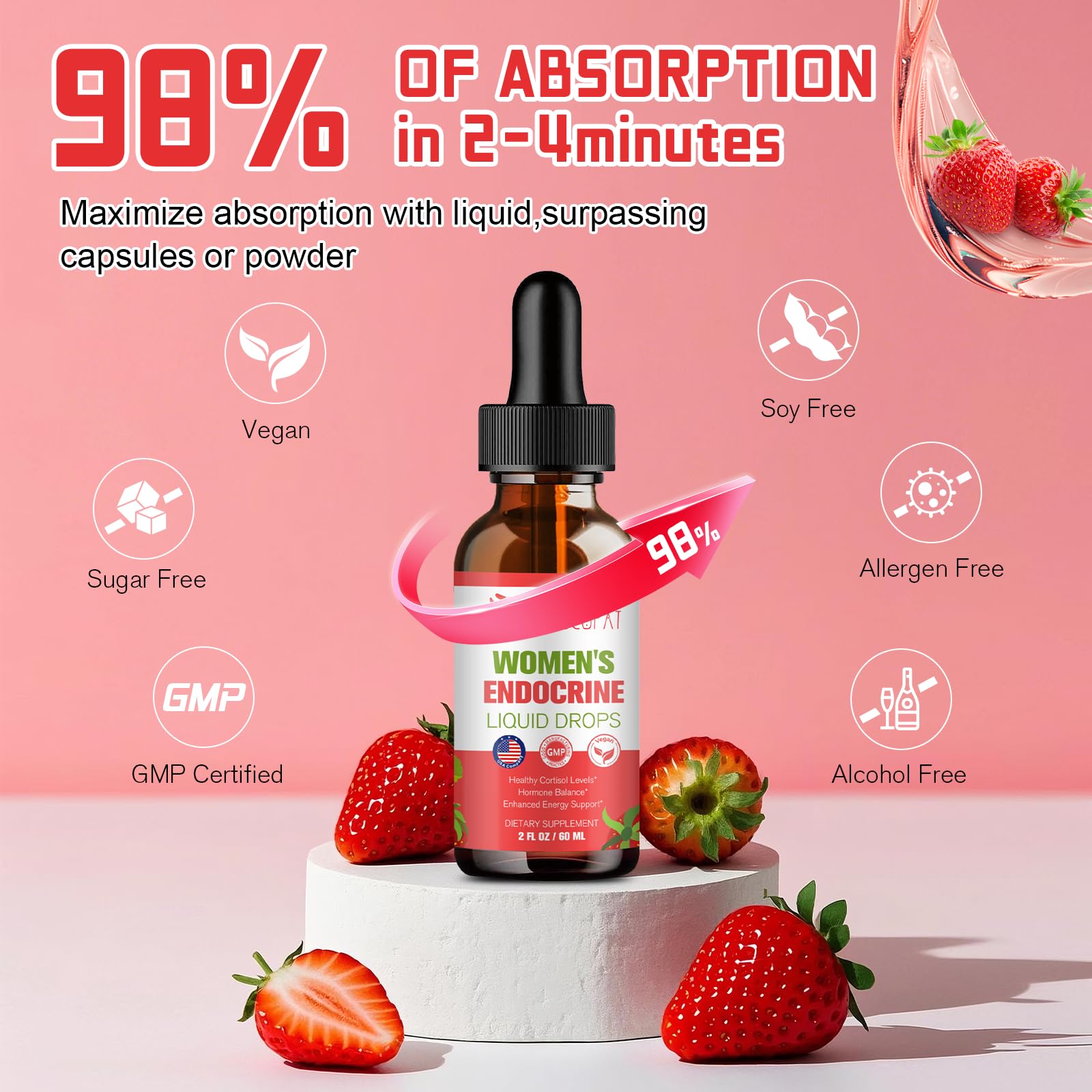 Migcopat Drops administration facile avec deux pipettes par jour.