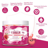 Gommes Migcopat fibre: flacon compact et texture gélifiée favorisant la digestion quotidienne